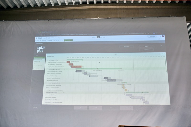 Qlik AI Reality Tour Berlin 2026 — Foto 17 von 38