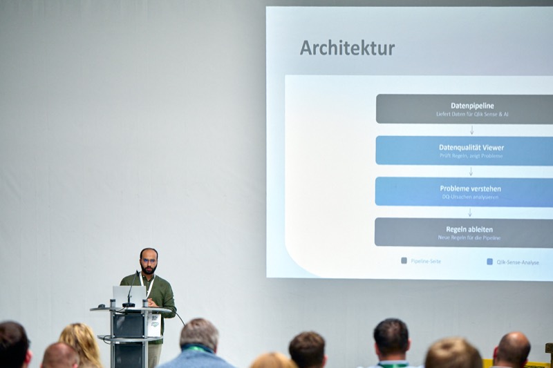 Qlik AI Reality Tour Berlin 2026 — Foto 29 von 38